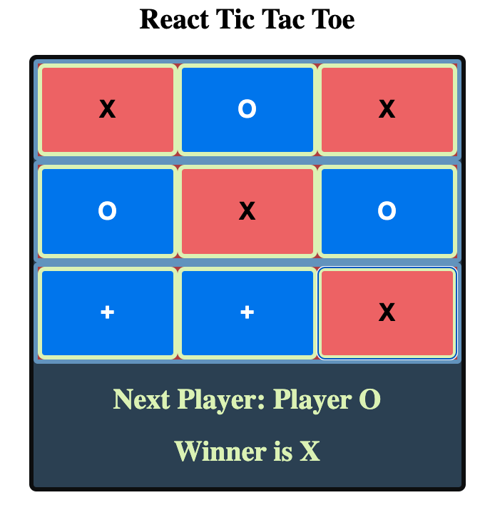 Tic-Tac-Toe Project